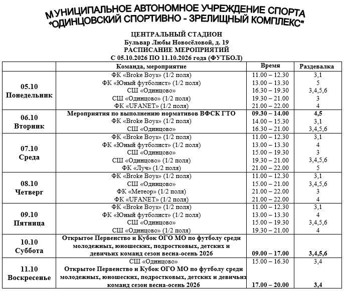Центральный с 05.10.2026